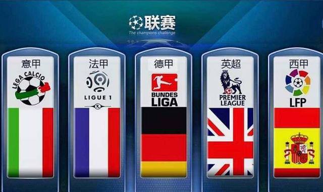 震撼NBA